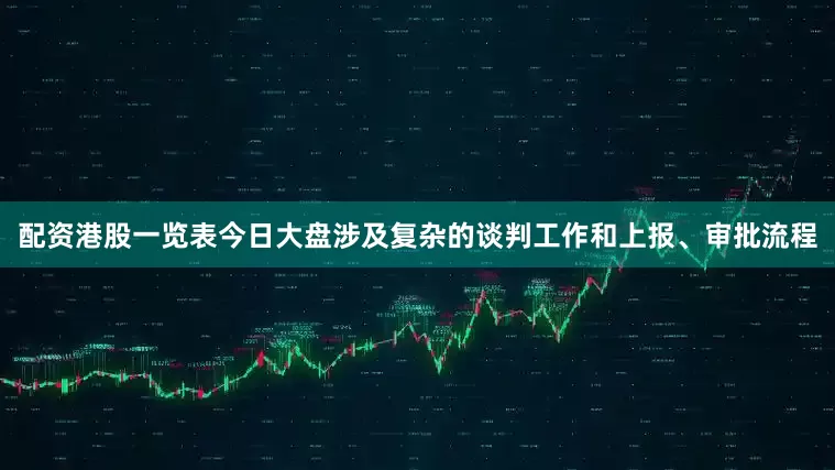 配资港股一览表今日大盘涉及复杂的谈判工作和上报、审批流程